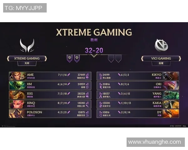 dota2比赛记录-DOTA2比赛记录，荣耀与激情的碰撞-dota2比赛记录