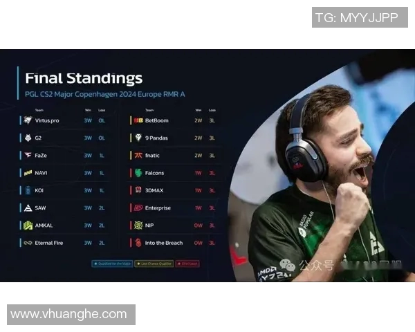 major 比赛比分-激烈角逐，比赛比分决定胜负-major 比赛比分